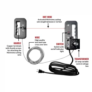 Hot Wire Foam Cutter Tool